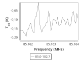 tmc1-c2--60_0:3mm_ori_1.png