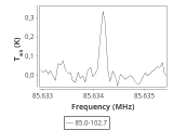 tmc1-c2--60_0:3mm_ori_10.png