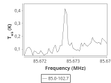 tmc1-c2--60_0:3mm_ori_11.png