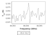 tmc1-c2--60_0:3mm_ori_12.png