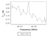 tmc1-c2--60_0:3mm_ori_13.png