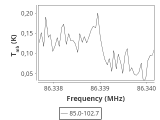 tmc1-c2--60_0:3mm_ori_14.png