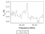 tmc1-c2--60_0:3mm_ori_15.png