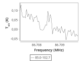 tmc1-c2--60_0:3mm_ori_16.png