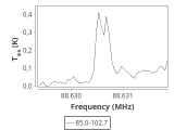 tmc1-c2--60_0:3mm_ori_18.png