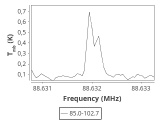 tmc1-c2--60_0:3mm_ori_19.png