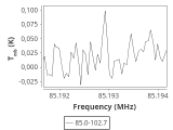 tmc1-c2--60_0:3mm_ori_2.png