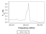 tmc1-c2--60_0:3mm_ori_20.png