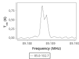 tmc1-c2--60_0:3mm_ori_24.png