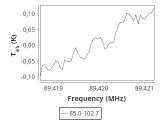 tmc1-c2--60_0:3mm_ori_25.png