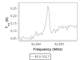 tmc1-c2--60_0:3mm_ori_26.png