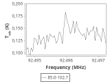 tmc1-c2--60_0:3mm_ori_27.png