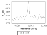 tmc1-c2--60_0:3mm_ori_28.png