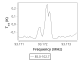 tmc1-c2--60_0:3mm_ori_29.png