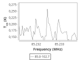 tmc1-c2--60_0:3mm_ori_3.png