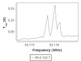 tmc1-c2--60_0:3mm_ori_30.png