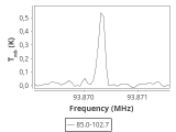 tmc1-c2--60_0:3mm_ori_35.png