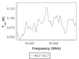 tmc1-c2--60_0:3mm_ori_36.png