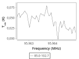 tmc1-c2--60_0:3mm_ori_37.png