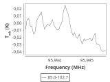 tmc1-c2--60_0:3mm_ori_38.png