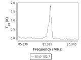 tmc1-c2--60_0:3mm_ori_4.png