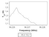 tmc1-c2--60_0:3mm_ori_40.png