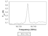 tmc1-c2--60_0:3mm_ori_43.png