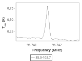 tmc1-c2--60_0:3mm_ori_44.png