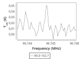 tmc1-c2--60_0:3mm_ori_45.png