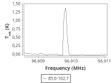 tmc1-c2--60_0:3mm_ori_47.png