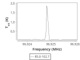 tmc1-c2--60_0:3mm_ori_48.png