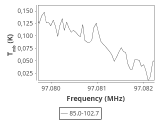 tmc1-c2--60_0:3mm_ori_49.png