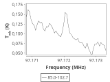 tmc1-c2--60_0:3mm_ori_50.png