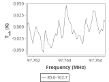 tmc1-c2--60_0:3mm_ori_51.png