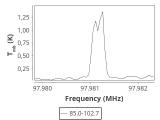 tmc1-c2--60_0:3mm_ori_52.png