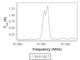 tmc1-c2--60_0:3mm_ori_53.png