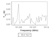 tmc1-c2--60_0:3mm_ori_55.png