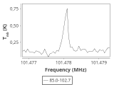 tmc1-c2--60_0:3mm_ori_56.png