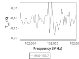 tmc1-c2--60_0:3mm_ori_57.png