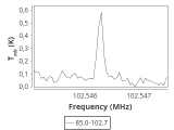 tmc1-c2--60_0:3mm_ori_58.png