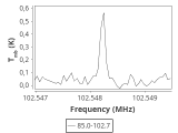 tmc1-c2--60_0:3mm_ori_59.png