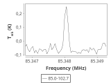 tmc1-c2--60_0:3mm_ori_6.png