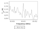 tmc1-c2--60_0:3mm_ori_7.png