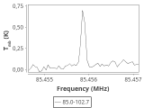 tmc1-c2--60_0:3mm_ori_8.png