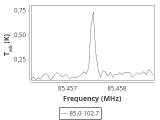 tmc1-c2--60_0:3mm_ori_9.png