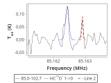 tmc1-c2--60_0:3mm_red_0.png