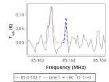 tmc1-c2--60_0:3mm_red_1.png