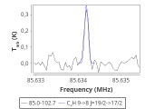 tmc1-c2--60_0:3mm_red_10.png