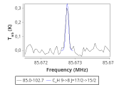 tmc1-c2--60_0:3mm_red_11.png