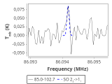 tmc1-c2--60_0:3mm_red_12.png